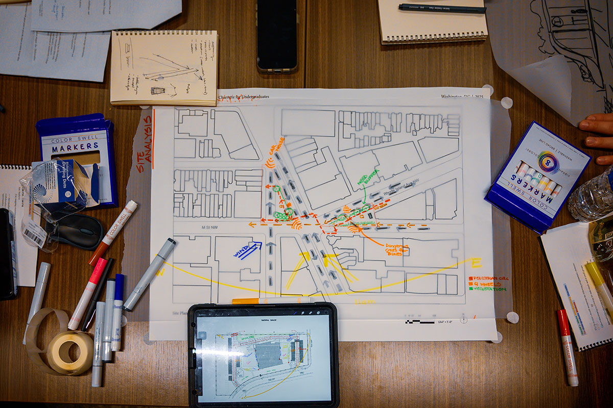 Overview of a siteplan with paths and notes drawn in colorful marker. Notepads, markers, tape and an ipad surround the sitemap.