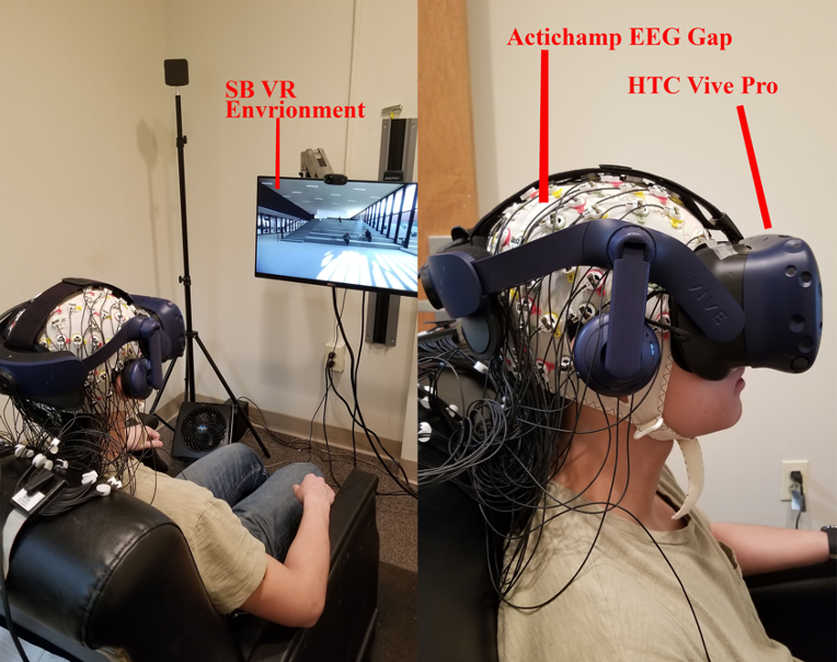 Person wearing VR headset and gear