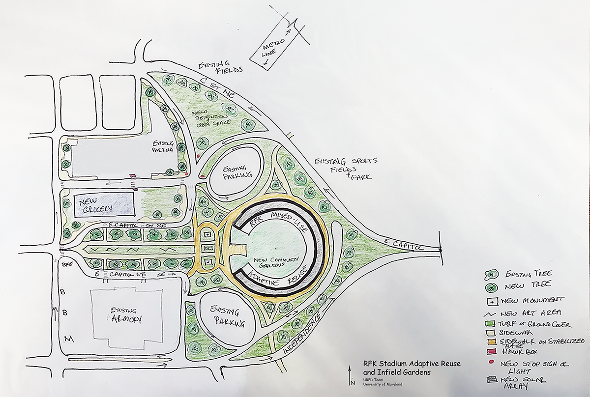 Mini City project drawing