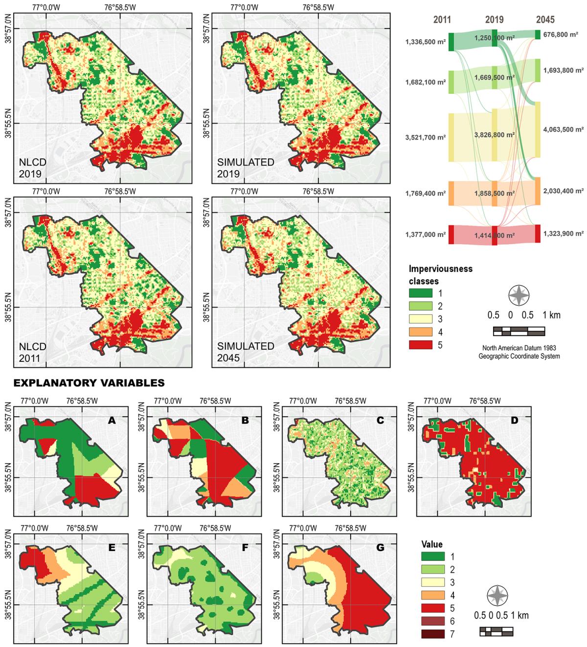 Infographic of Urban flooding with different colors showing the imperviousness classes from 1 (green) to 5 (red)
