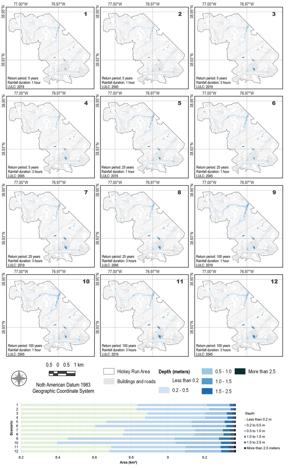 A series of sitemaps showing the rainfall duration and depth over time