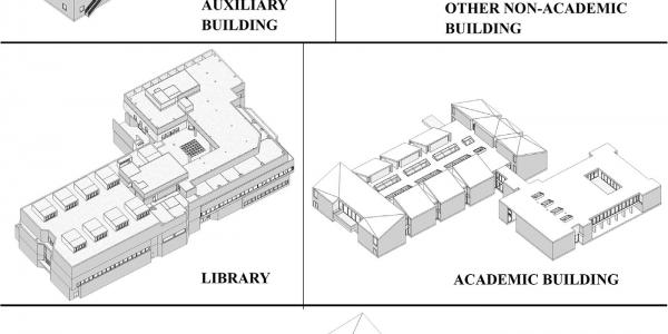 Prototype buildings (Autodesk Revit models)