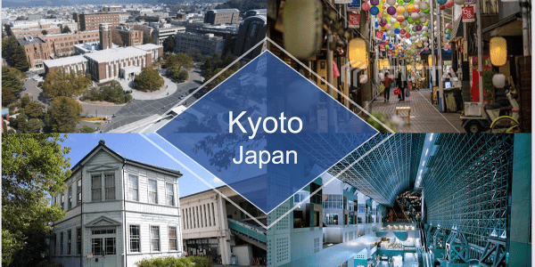 Collage of Kyoto Japan