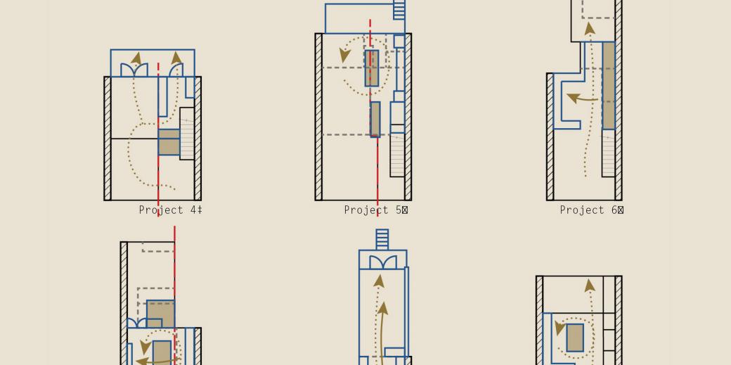 Residential work footprints