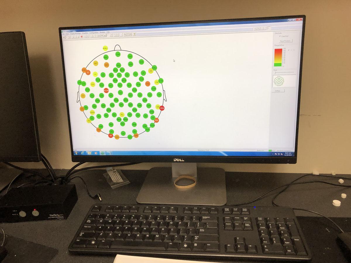Visualization of EEG sensors