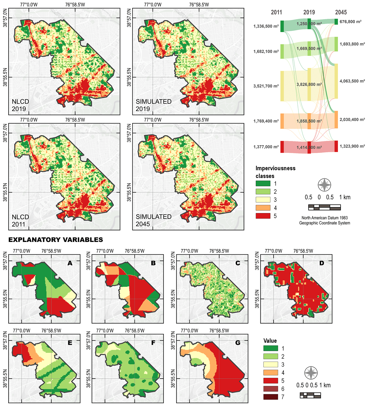 Infographic of Urban flooding with different colors showing the imperviousness classes from 1 (green) to 5 (red)