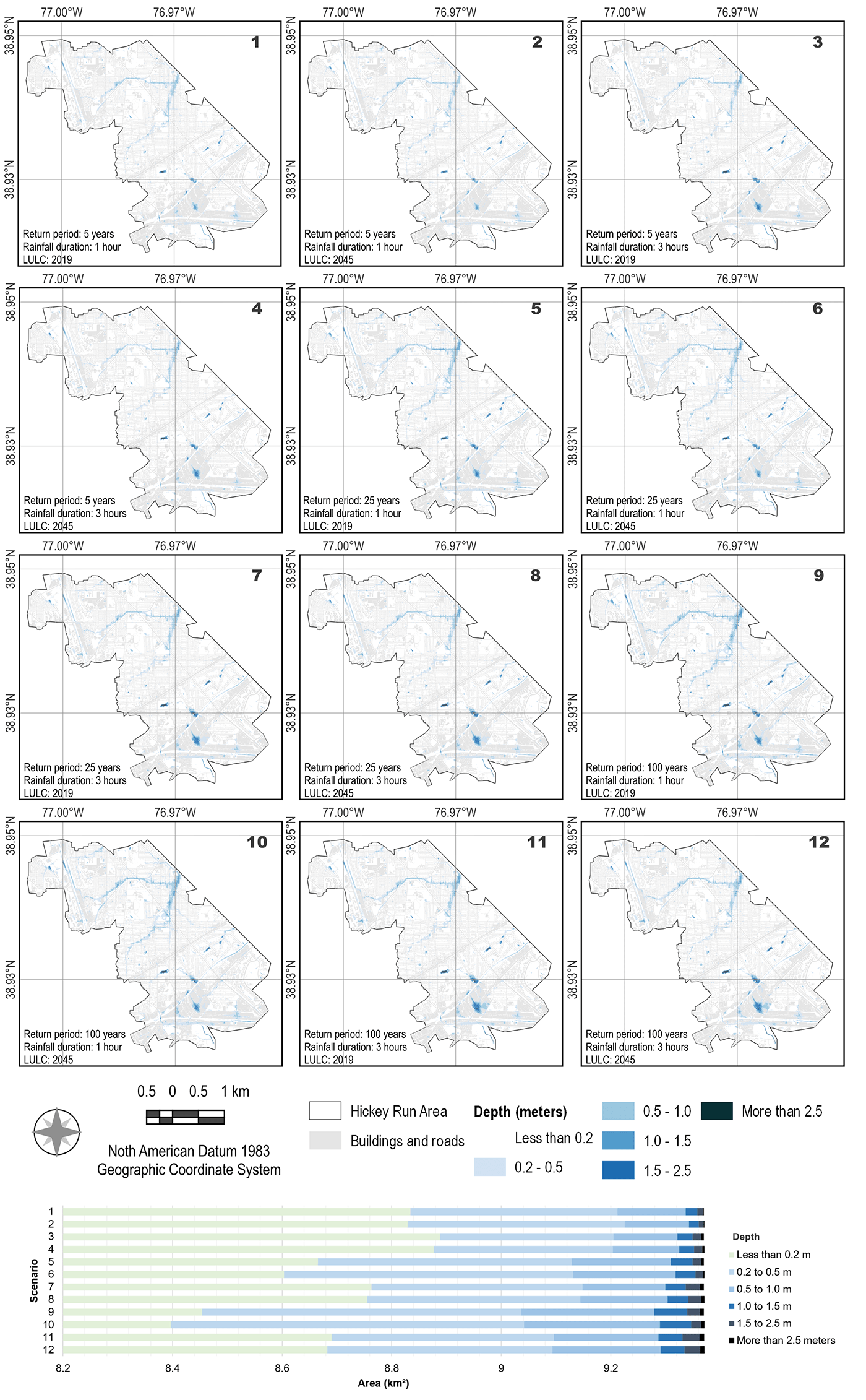 A series of sitemaps showing the rainfall duration and depth over time