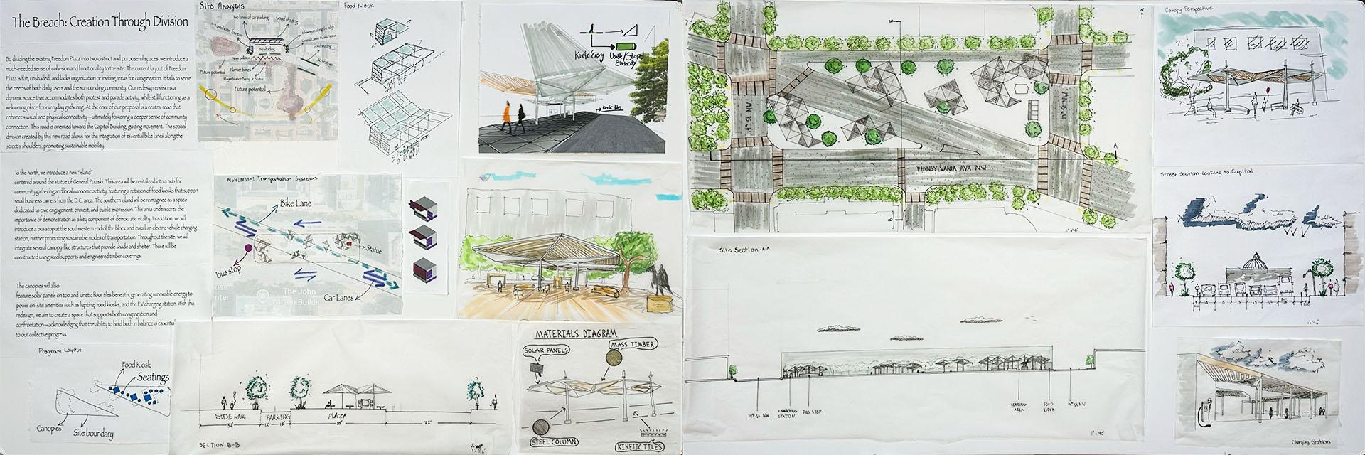 The Breach Creation Through Division full project board