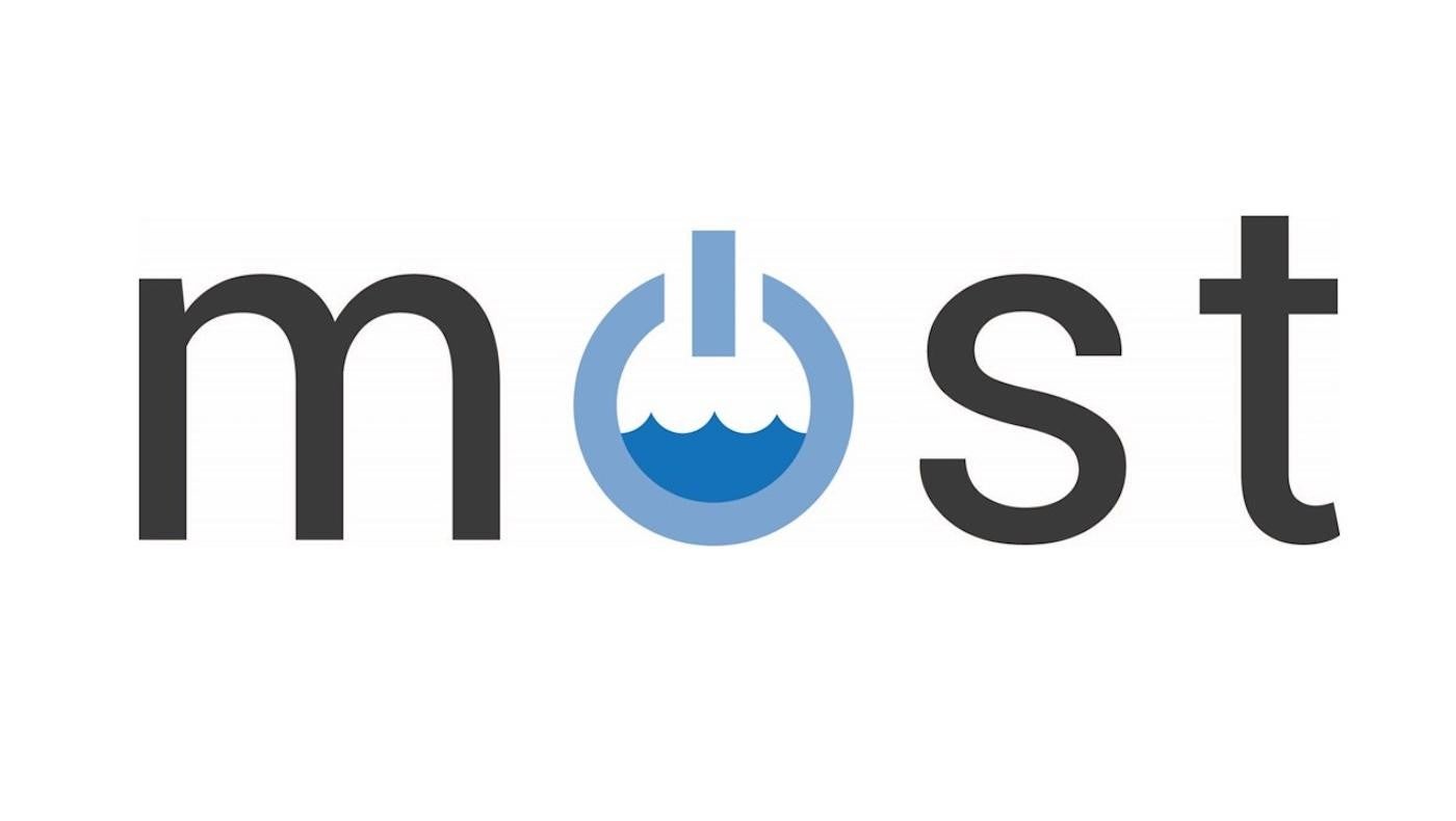 most